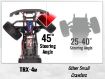 Immagine di TRAXXAS TRX-4m 1/18 DEFENDER ROSSO